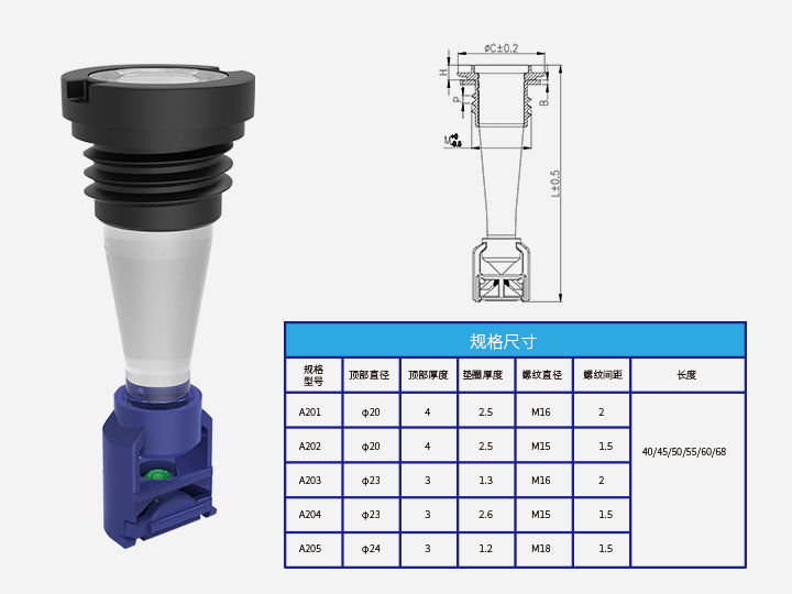 蓄電池狀態(tài)指示器A201-205